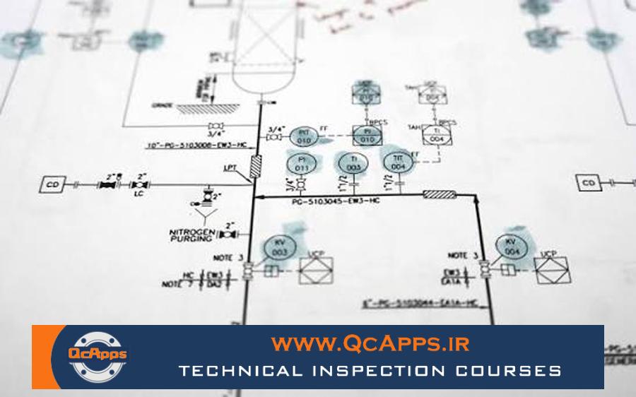PFD, Process Flow Diagram, نمودار جریان فرآیند, نقشه PFD, مدارک مهندسی فرآیند, مهندسی فرآیند, Process Engineering, PFD در پتروشیمی, PFD در نفت و گاز, طراحی فرآیند, Flow Diagram, جریان فرآیند, تجهیزات فرآیندی, Process Plant, Process Design, PFD و P&ID, تفاوت PFD و P&ID, Piping, Instrumentation, Process Flow, Process Equipment, مبدل حرارتی, Heat Exchanger, Pressure Vessel, مخزن تحت فشار, پمپ صنعتی, کمپرسور صنعتی, راکتور, برج تقطیر, Refinery, پالایشگاه, پتروشیمی, نفت و گاز, مهندسی شیمی, Basic Design, Engineering Documents, Line List, Equipment List, Process Data, Stream Data
