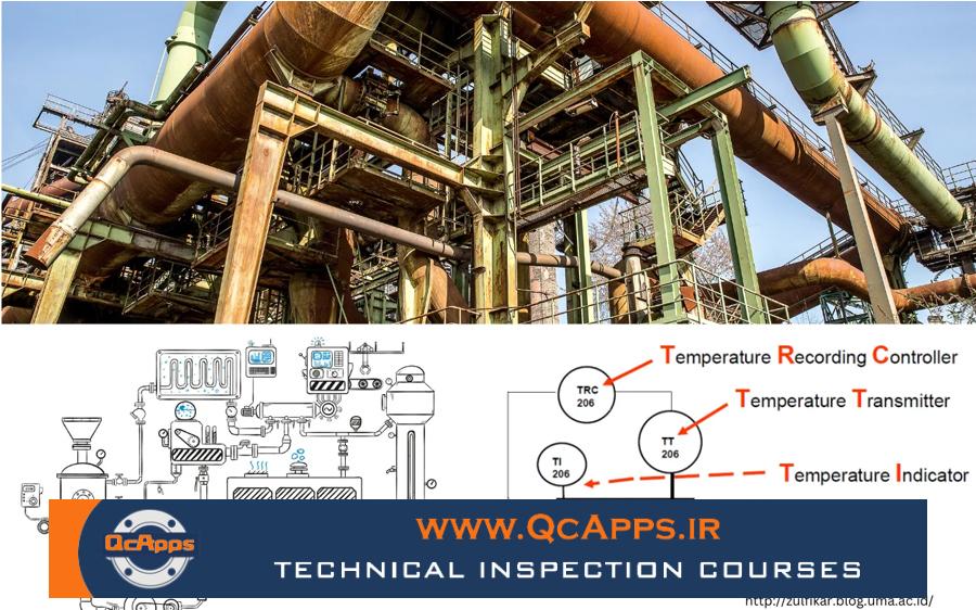 P & ID Piping پایپینگ نقشه خوانی