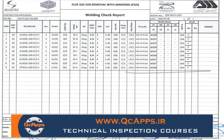 فرم‌های کنترل کیفیت (QC Forms)